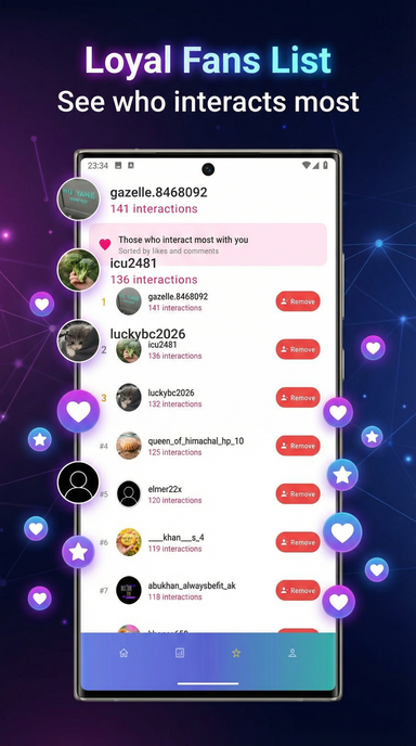 FollowPeek Loyal Fans